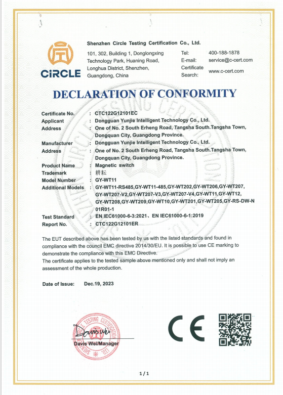 CE Declaration of Conformity