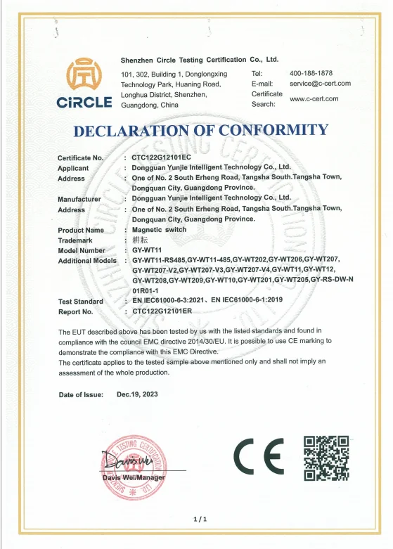 CE Declaration of Conformity